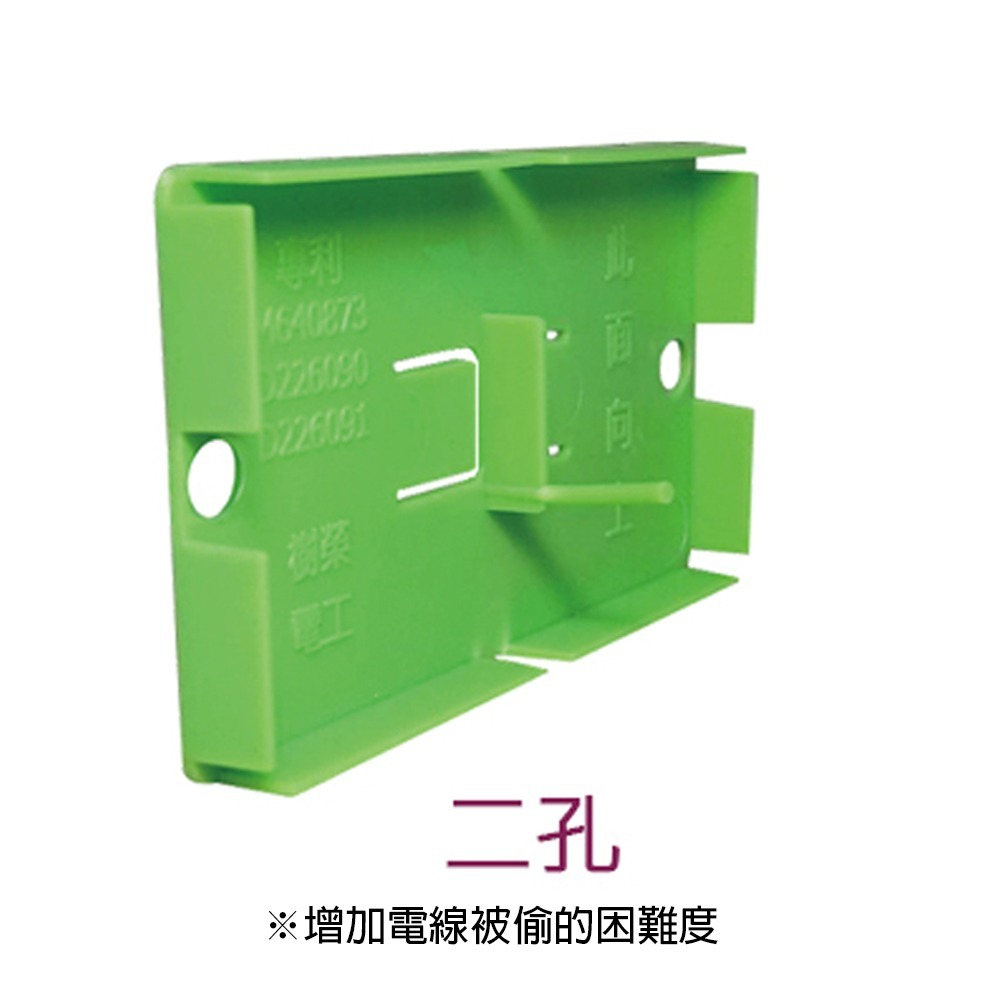 【樹榮電工SUZONE】土水修飾蓋/ BOX修飾蓋/粉刷蓋/超取限200入///每包100入-規格圖1