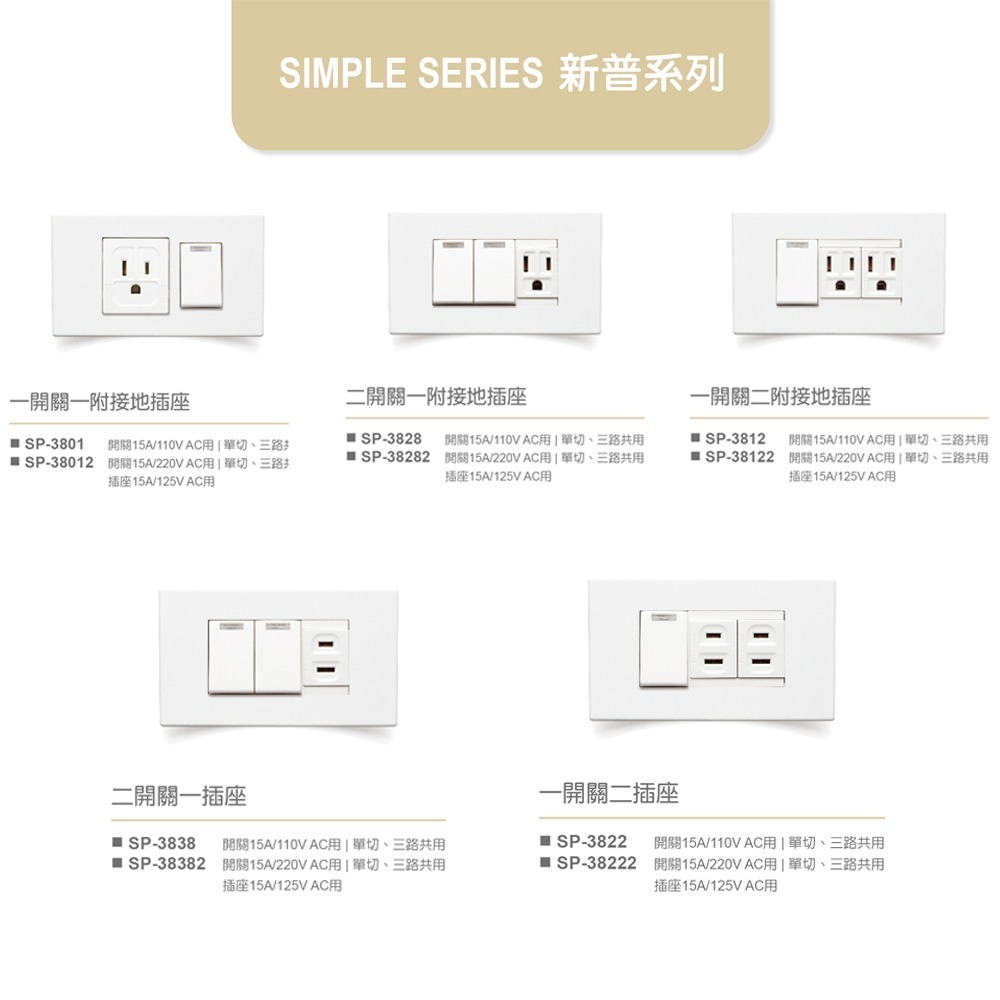 【樹榮電工SUZONE】新普系列 按板開關&單插座&附接地插座-細節圖2