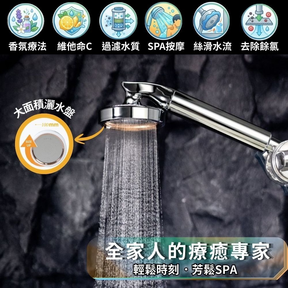 🌸韓國原裝『 Aromica』特惠組 ARO LUXE 香氛蓮蓬頭+PR-LUXE濾水花灑 雙效升級 韓國原裝-細節圖2