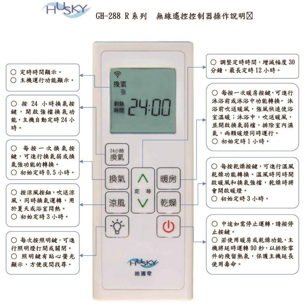 【HUSKY 哈適奇】暖燈型 多功能浴室乾燥暖風機  照明暖氣機 遙控 雙效速暖 GH-288R GH288RA-細節圖3