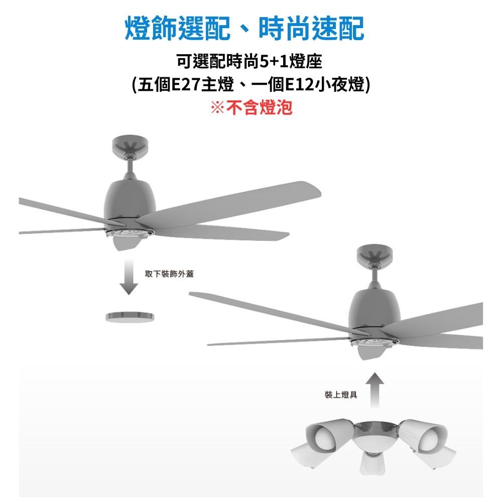 【DELTA台達】DC節能吊扇 56吋古典系列 霧面鐵灰髮絲紋 VCA56LT-HENP // 選配燈飾(不含燈泡)-細節圖2