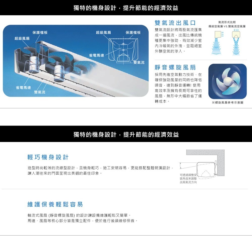 【MITSUBISHI 三菱】雙氣流空氣簾 空氣門 GK-3012AS2 GK-3009AS2- 220V 遮斷3米-細節圖3