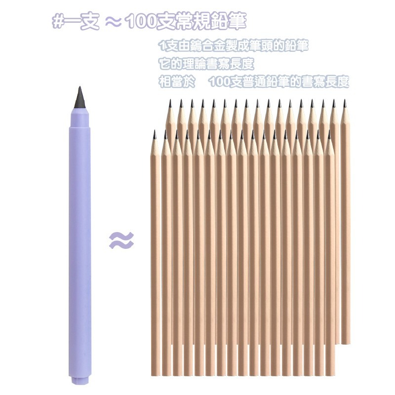 鉛筆 寫不完的鉛筆 不用削 寫不斷 三角磨砂筆桿 舒適好握-細節圖5