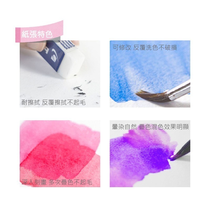 新尺寸到~畫本 寫生本 布面繪畫水彩本 隨身 加厚300g純木漿水彩紙 迷你本 48K 32K 16x16 12x12-細節圖7