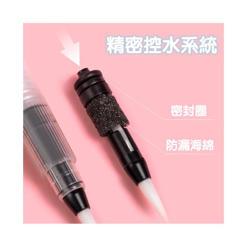 水彩筆 畫畫 自來水筆 尼龍筆頭 白色筆桿 長桿 短桿 大中小平頭 多種尺寸-細節圖4