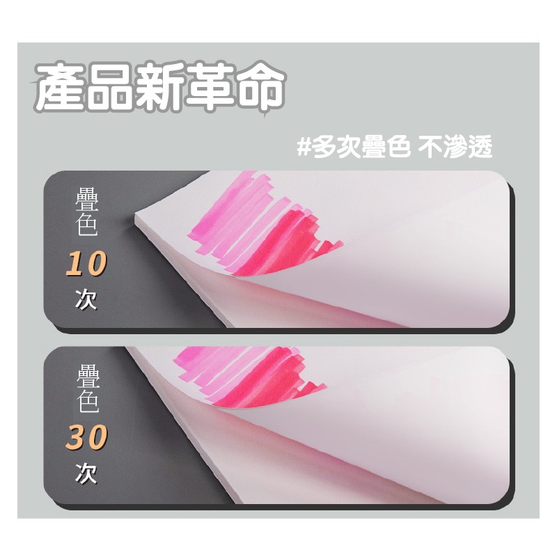 畫紙 馬克筆 A4A5尺寸 120g馬克筆用紙 丙烯筆 水彩筆 代針筆適用 畫漫畫-細節圖5