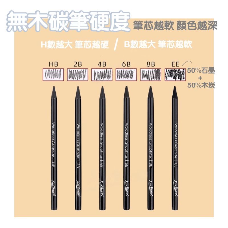 碳筆 炭筆 素描筆 素描炭筆 無木碳筆 壓縮碳條3~6種硬度 HB 2B 4B 6B 8B EE-細節圖7