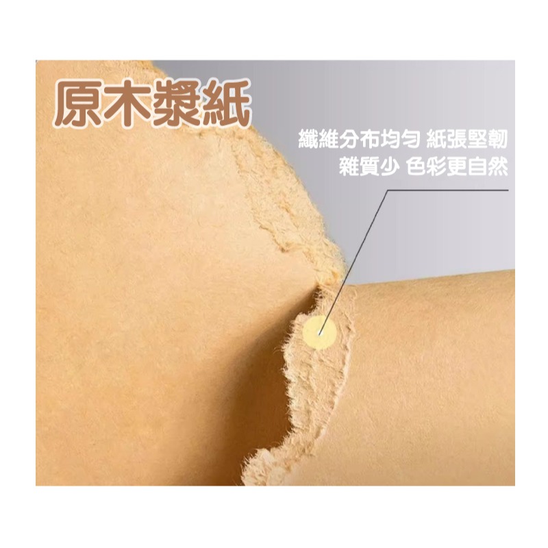 美術紙 手作紙  80g 120g 180g 300g A4 牛皮紙 創作多用途紙 雙面可用 列印 包裝 畫畫 做卡片-細節圖4