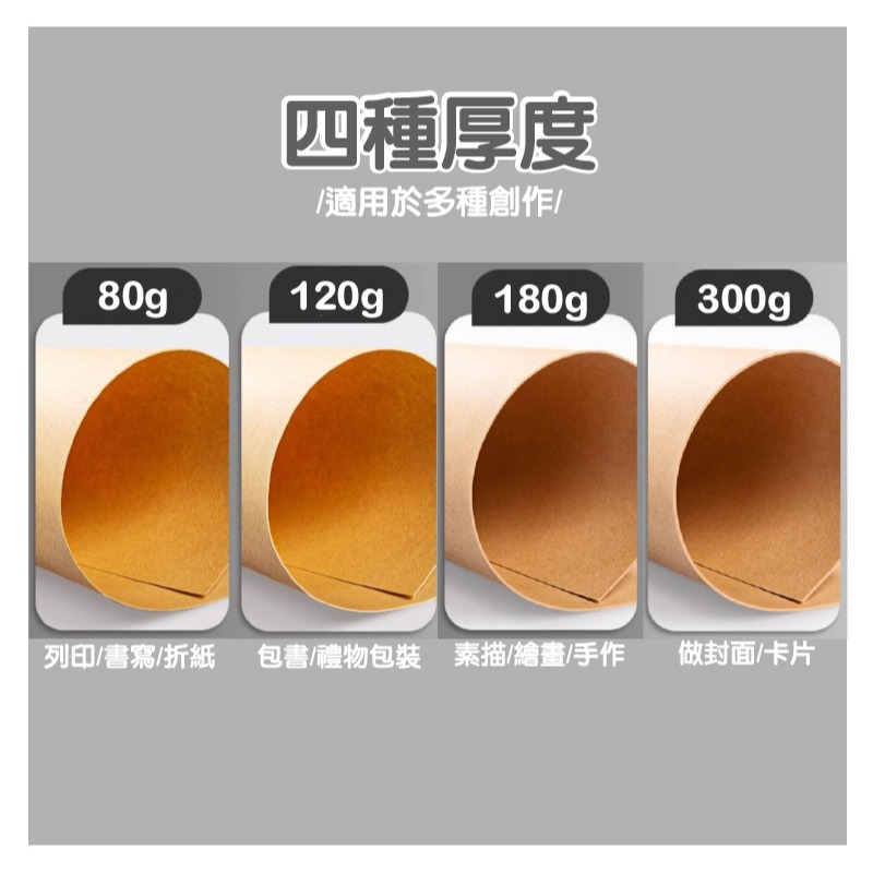 美術紙 手作紙  80g 120g 180g 300g A4 牛皮紙 創作多用途紙 雙面可用 列印 包裝 畫畫 做卡片-細節圖5
