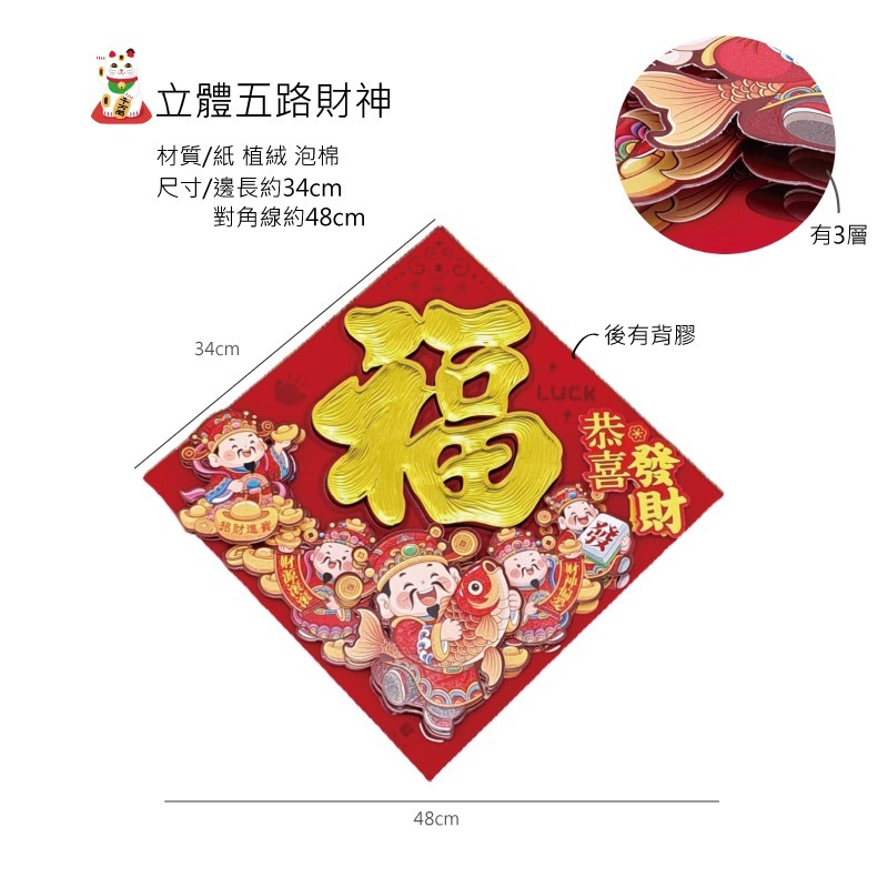 春聯 對聯 門貼 農曆新年 立體新年門貼 招財貓 五路財神 福到了 有背膠 閃亮亮 喜慶-規格圖9