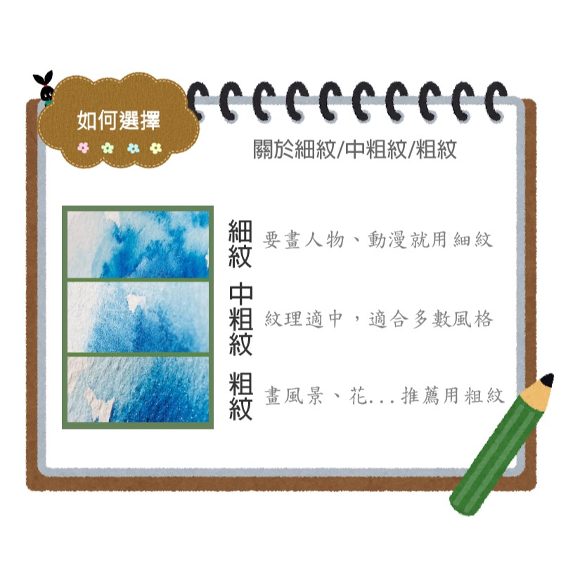 水彩紙 全棉漿 300g 復古 手撕 毛邊水彩紙 中粗紋理 多款尺寸 5張/份-細節圖9