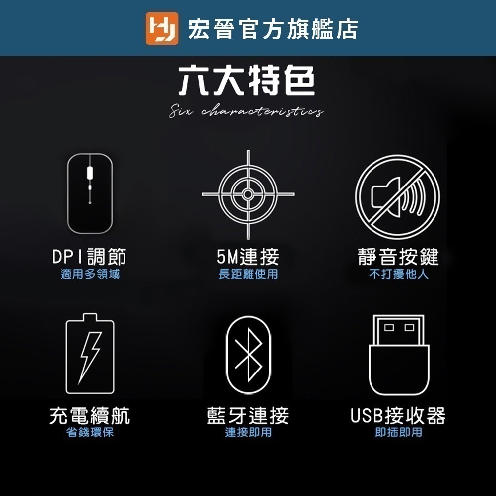 HJ115-B雙模無線滑鼠-細節圖2