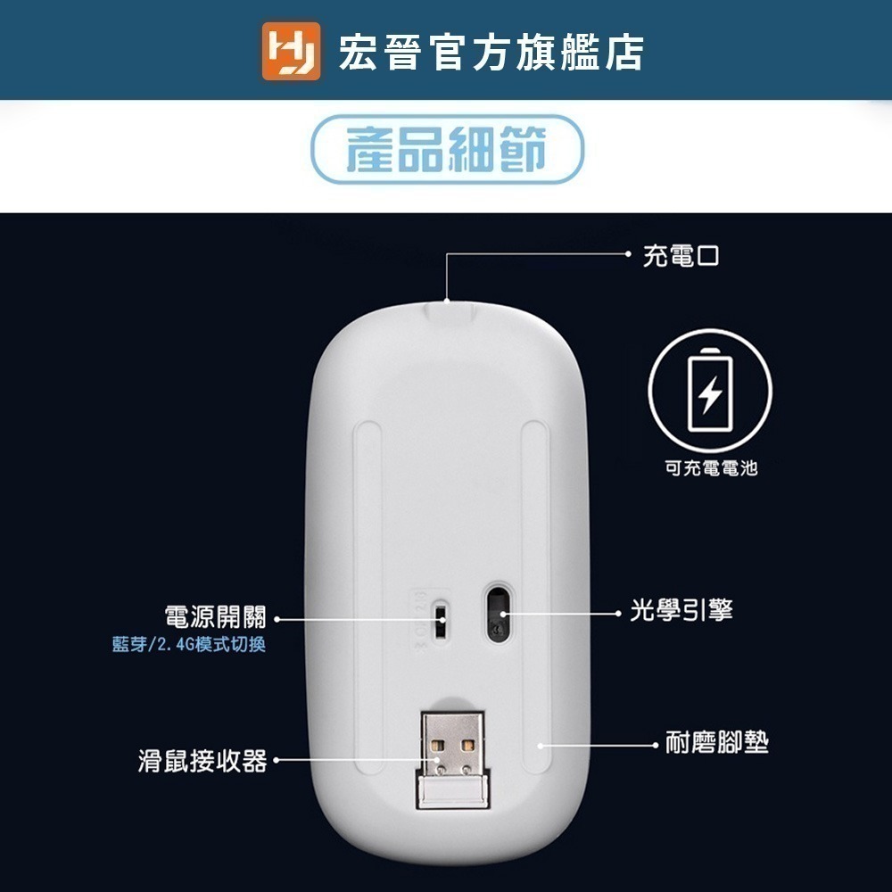 HJ115-B雙模無線滑鼠-細節圖9