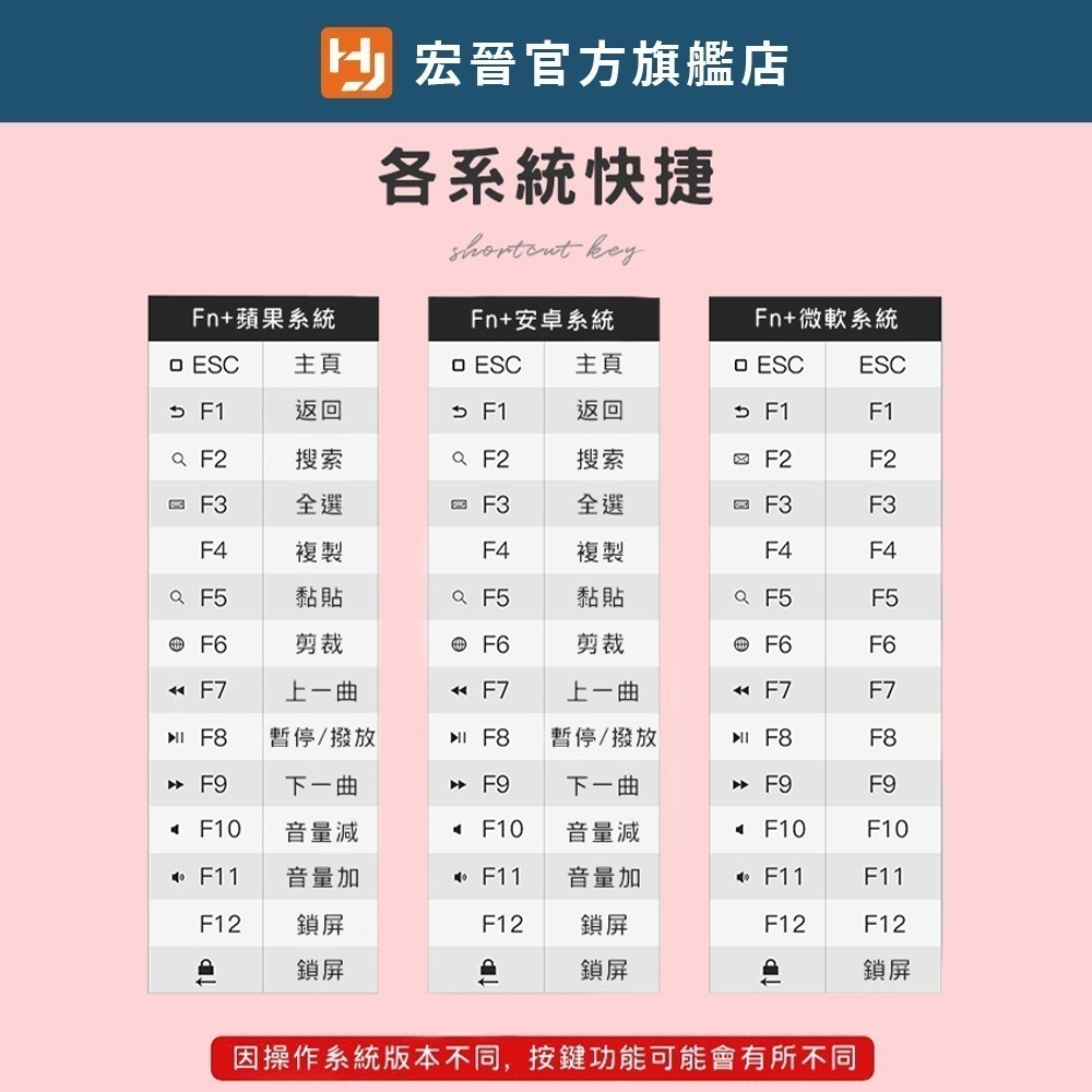 HJ Pokey-B215藍牙鍵盤-細節圖10