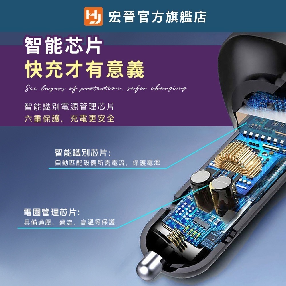 C17 藍牙多功能車用充電器-細節圖5