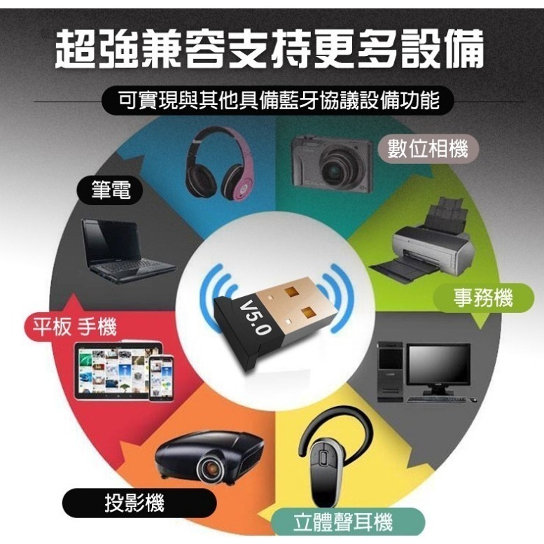 藍牙接收器-細節圖5