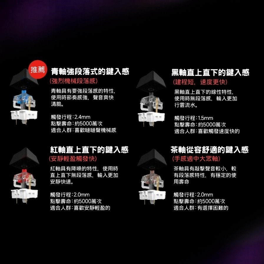 HJ-521 電競機械式呼吸燈青軸鍵盤-細節圖10