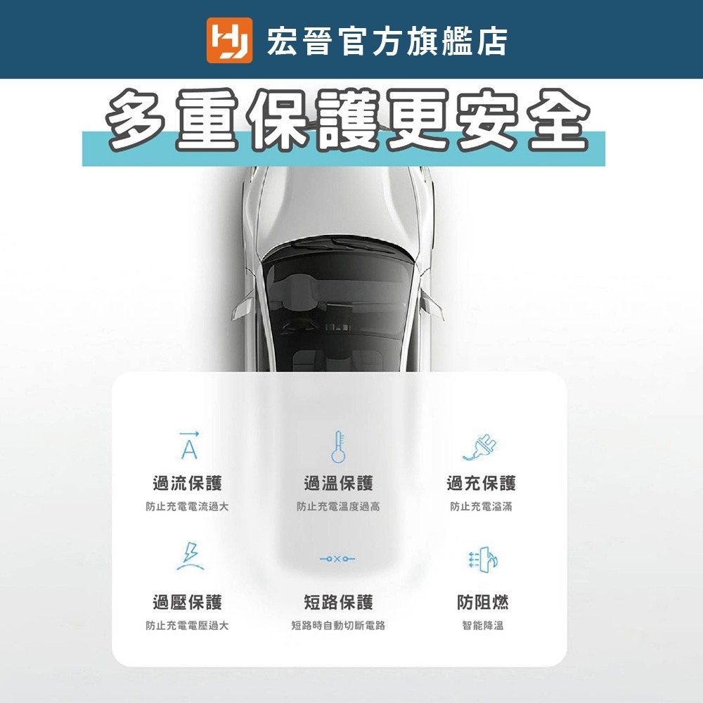 迷你45W車用充電器-細節圖5