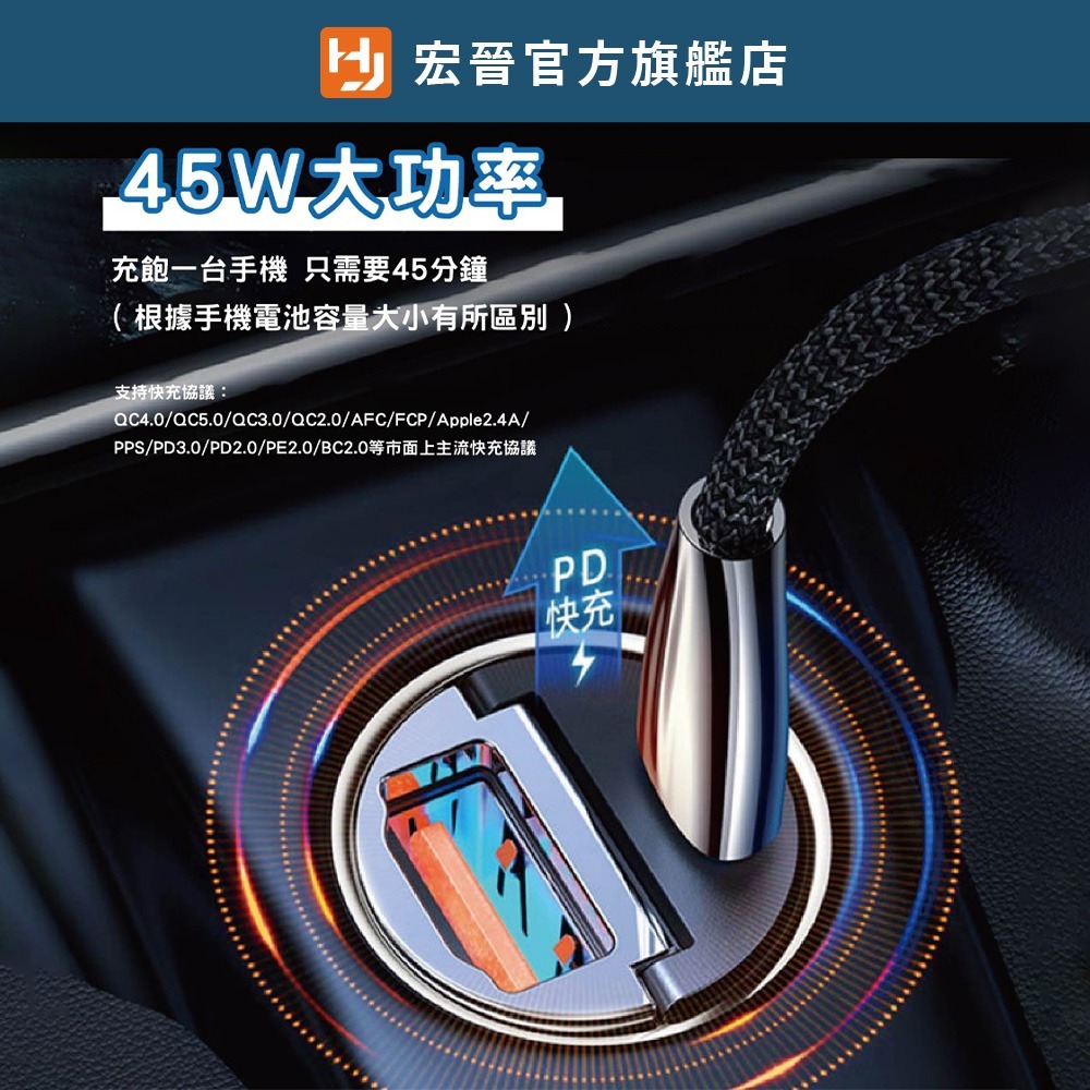 迷你45W車用充電器-細節圖8
