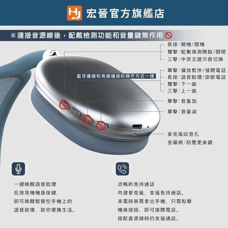 宏晉 B1 耳罩式藍牙耳機 隕石光輝立體聲耳機 無線耳機 耳罩式耳機 音樂 頭戴藍牙耳麥 NCC合格認證-細節圖9