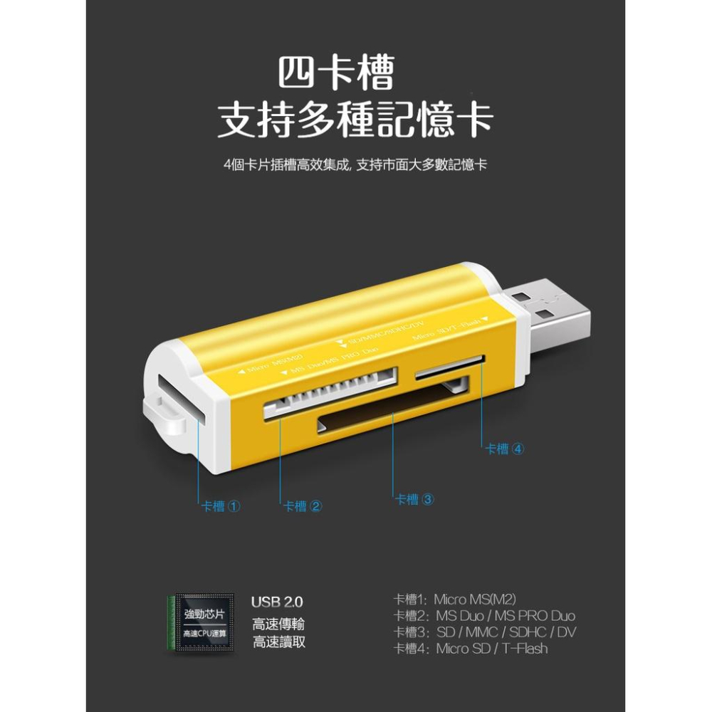 USB讀卡機 四合一讀卡機 鋁合金讀卡機 多功能讀卡機 USB2.0 即插即用 支援熱插拔 電腦讀卡機-細節圖4