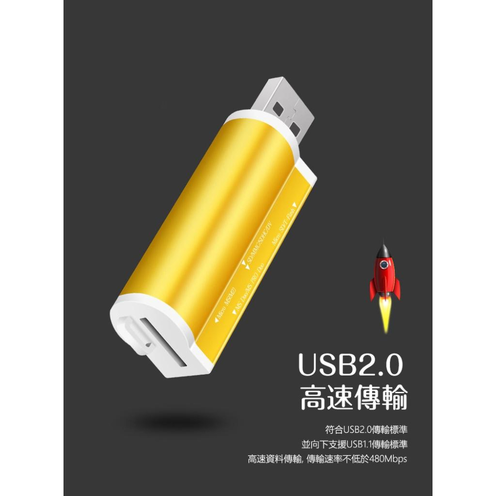 USB讀卡機 四合一讀卡機 鋁合金讀卡機 多功能讀卡機 USB2.0 即插即用 支援熱插拔 電腦讀卡機-細節圖5
