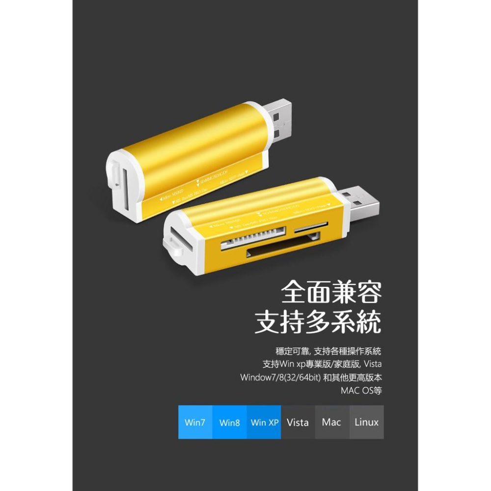 USB讀卡機 四合一讀卡機 鋁合金讀卡機 多功能讀卡機 USB2.0 即插即用 支援熱插拔 電腦讀卡機-細節圖6