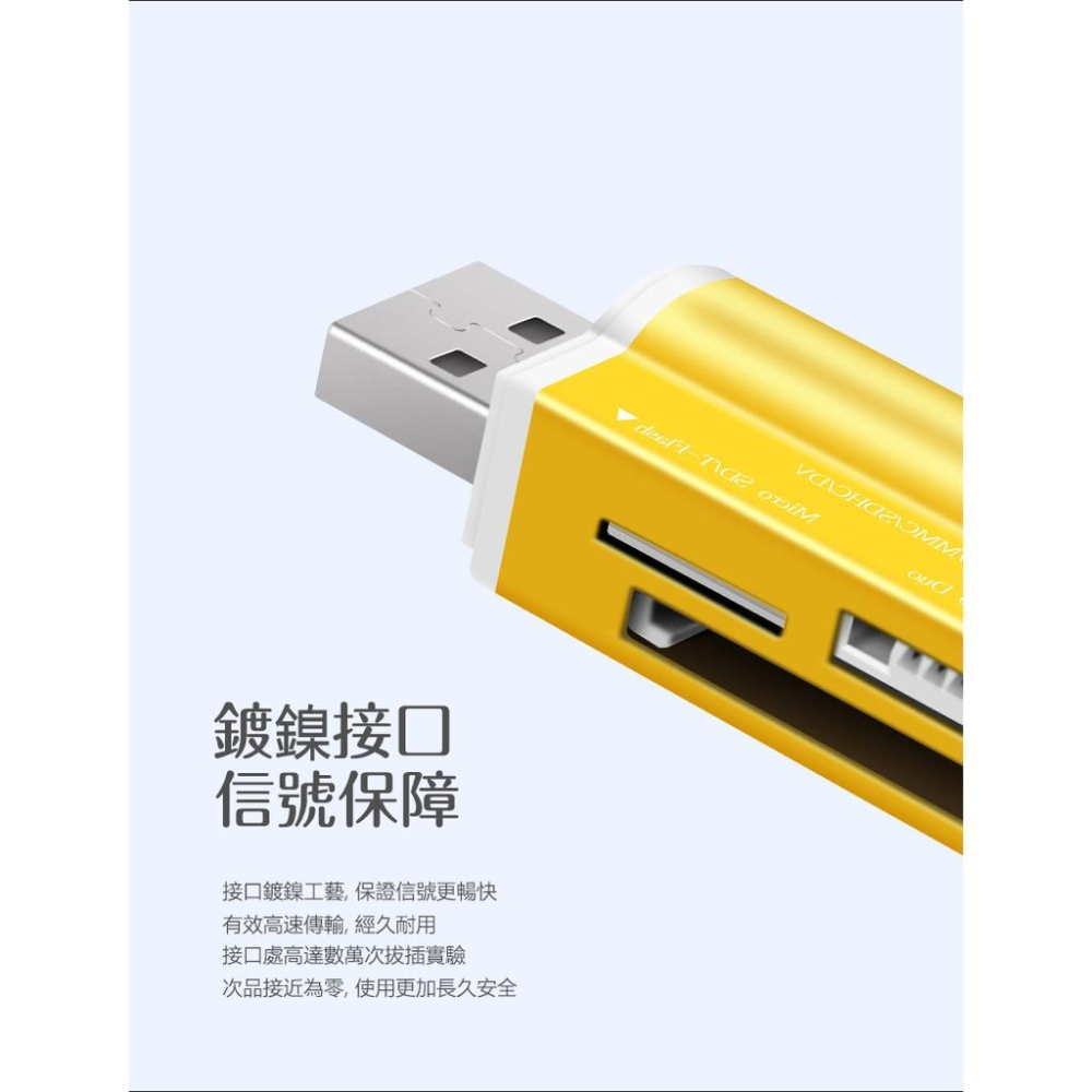 USB讀卡機 四合一讀卡機 鋁合金讀卡機 多功能讀卡機 USB2.0 即插即用 支援熱插拔 電腦讀卡機-細節圖7