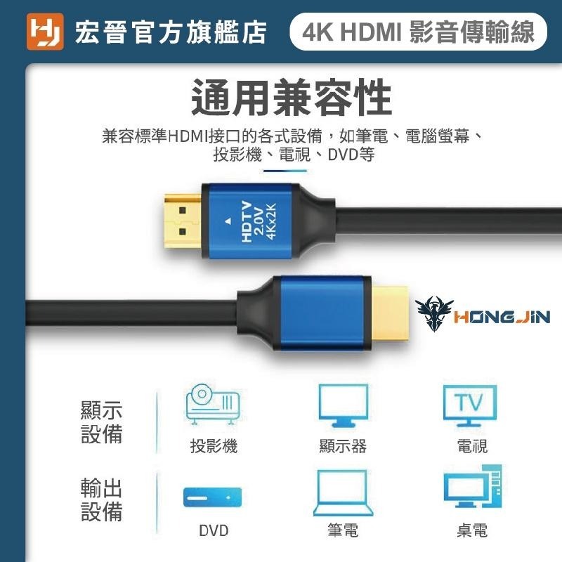4K HDMI影音傳輸線2.0版 高清螢幕線 高品質無損HDMI線 3D環繞 支援PS4 電腦 筆電 SWITCH-細節圖5
