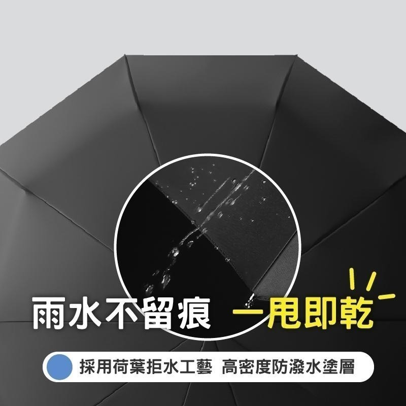 扣環手柄自動雨傘 【20骨+125CM傘面+50UPF】 自動傘 晴雨傘 防曬傘 露營傘 高爾夫傘 遮陽傘-細節圖2