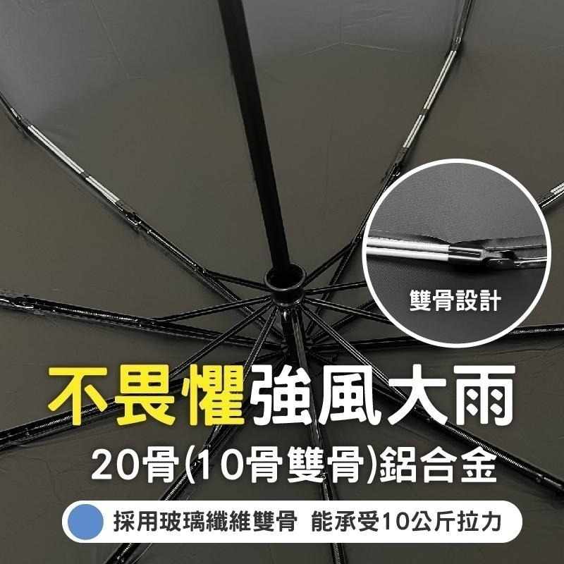 扣環手柄自動雨傘 【20骨+125CM傘面+50UPF】 自動傘 晴雨傘 防曬傘 露營傘 高爾夫傘 遮陽傘-細節圖3
