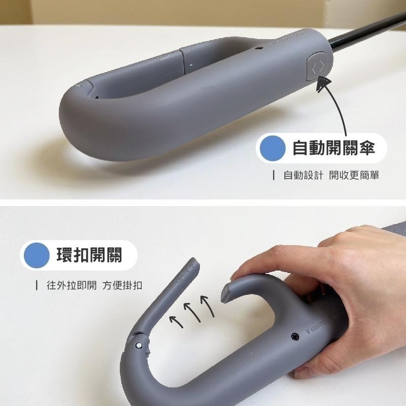 扣環手柄自動雨傘 【20骨+125CM傘面+50UPF】 自動傘 晴雨傘 防曬傘 露營傘 高爾夫傘 遮陽傘-細節圖8