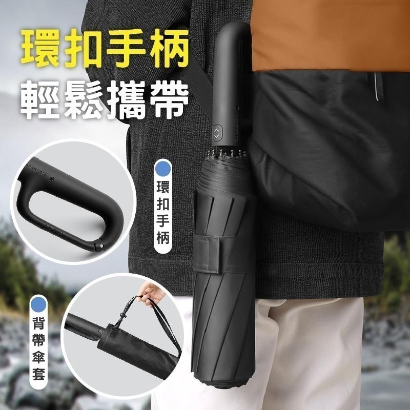 扣環手柄自動雨傘 【20骨+125CM傘面+50UPF】 自動傘 晴雨傘 防曬傘 露營傘 高爾夫傘 遮陽傘-細節圖5