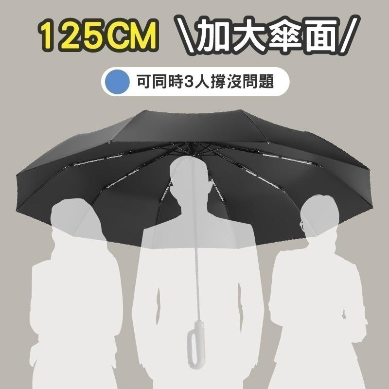 扣環手柄自動雨傘 【20骨+125CM傘面+50UPF】 自動傘 晴雨傘 防曬傘 露營傘 高爾夫傘 遮陽傘-細節圖4