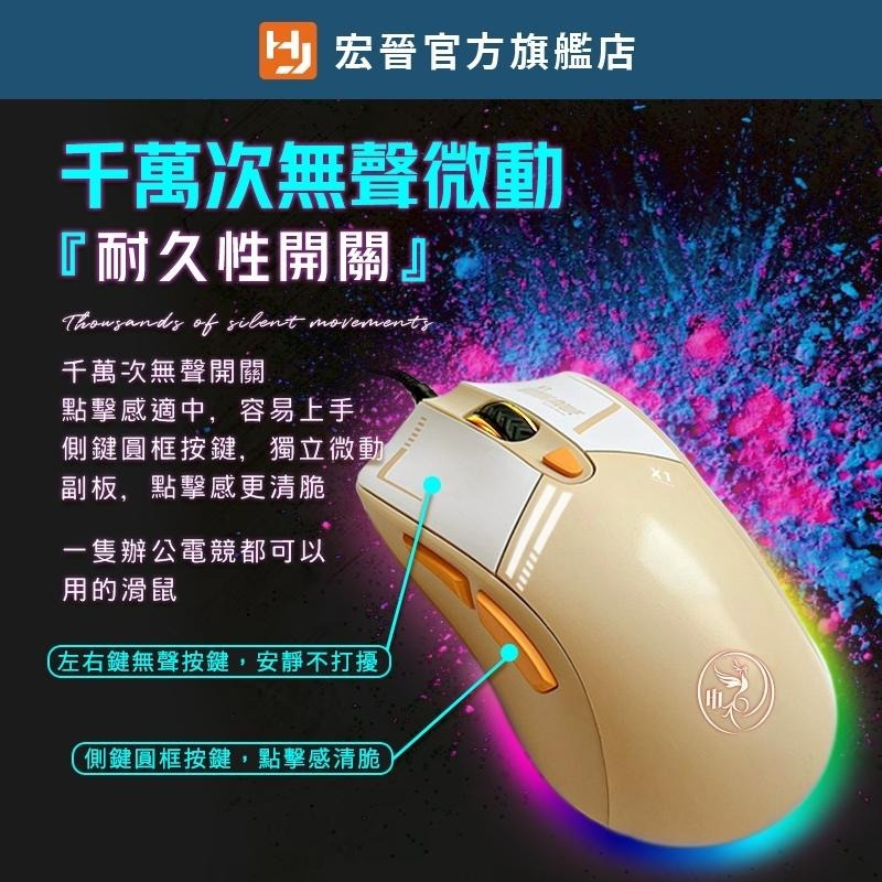 宏晉 可編程靜音滑鼠 RGB電競滑鼠 自訂義巨集滑鼠 有線電競滑鼠 1.8M 有線滑鼠-細節圖6