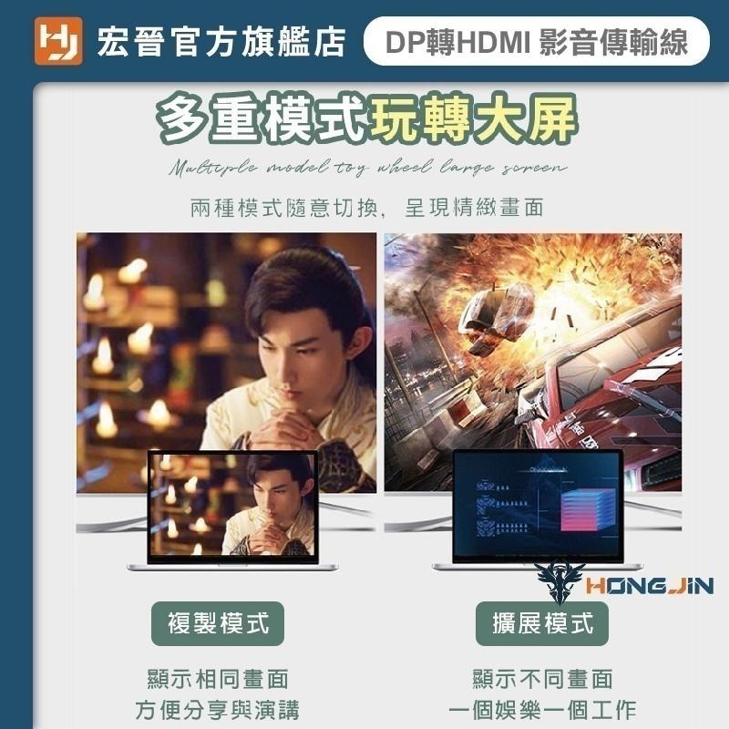 DP轉HDMI影音線 1.4版 4K60Hz 影音傳輸線  4K影音轉接線 4k電視DisplayPort線 HDMI線-細節圖7