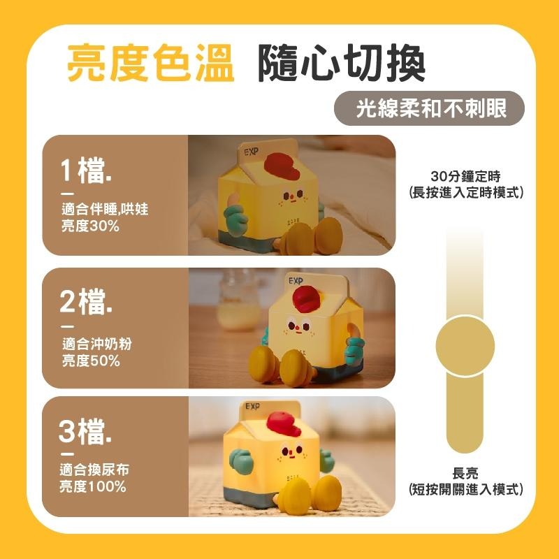 卡通牛奶盒小夜燈 小夜燈 卡通小夜燈 造型小夜燈 手機支架 USB充電 床頭燈 陪睡燈 裝飾擺件 禮物-細節圖5