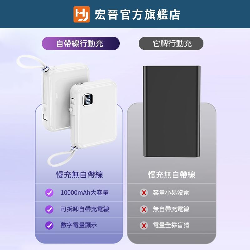 宏晉 迷你快充行動電源 自帶充電線 掛繩 數字顯示電量 22.5W快速充電 10000mAh 行動充 移動電源-細節圖6