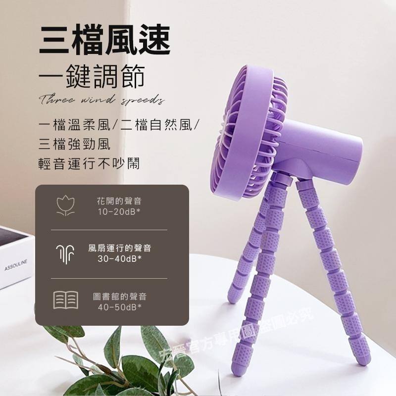 章魚風扇 無死角嬰兒車風扇 八爪魚風扇 掛式風扇 嬰兒車風扇 小風扇 風罩可拆式 USB充電風扇 夾式風扇-細節圖7
