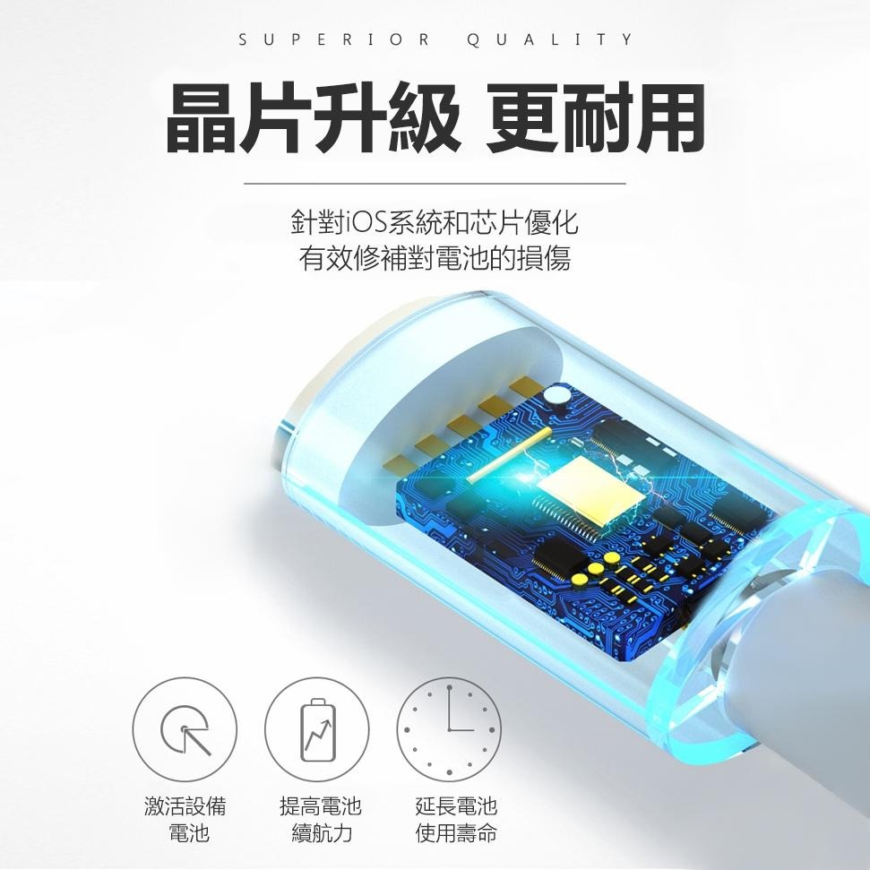 手機快充線 PD快充線 手機充電線 快充線 適用於IPHONE系列-細節圖7