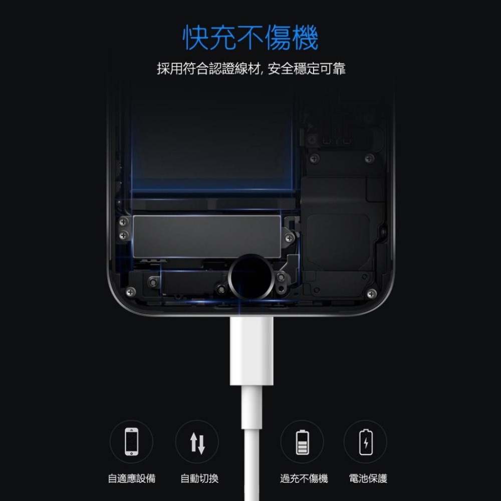 手機快充線 PD快充線 手機充電線 快充線 適用於IPHONE系列-細節圖9
