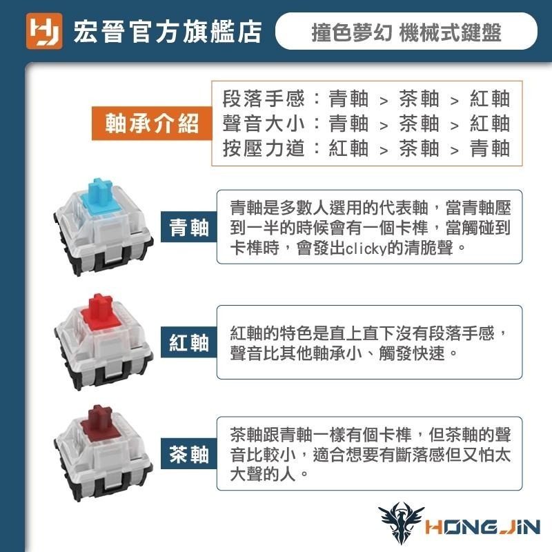 撞色夢幻 電競機械式鍵盤 電競鍵盤 鍵盤 遊戲鍵盤 機械鍵盤 機械式鍵盤 雷雕注音 白光 呼吸燈 青軸 紅軸-細節圖8