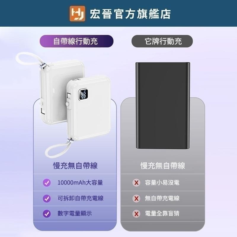 宏晉 全新升級半固態電芯 MINI SP 積木快充行動電源 自帶充電線 數字顯示電量 20W快速充電 10000mAh-細節圖7