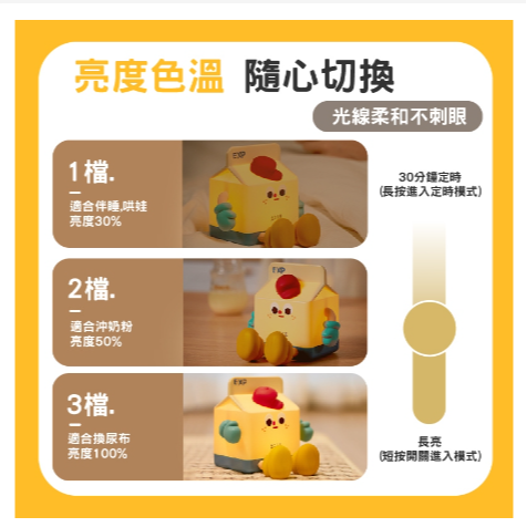 卡通牛奶盒小夜燈 小夜燈 卡通小夜燈 造型小夜燈 手機支架 USB充電 床頭燈 陪睡燈 裝飾擺件 禮物-細節圖4
