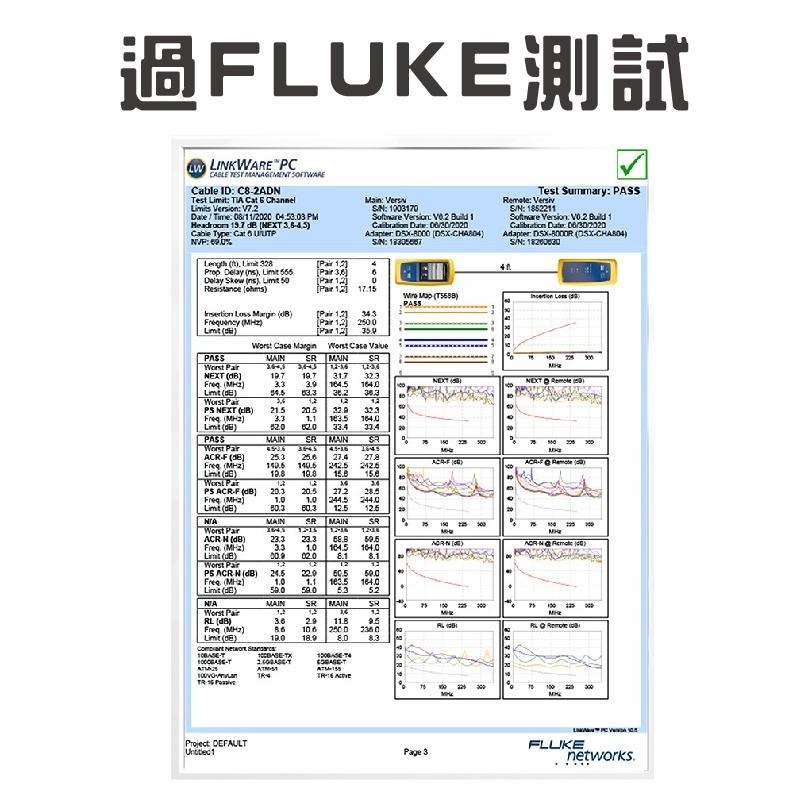 宏晉 CAT6網路線 高速寬頻網線 純銅網線 網路線 連接線 傳輸線-細節圖2