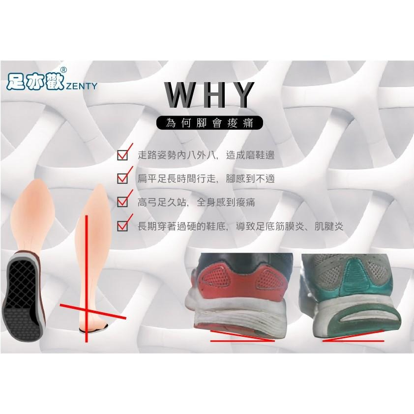 🔥【足亦歡ZENTY】【台灣製】抗菌除臭奈米銀離子系列 腳痛剋星 爆款 鞋墊 鞋墊久站 運動鞋墊 除臭鞋墊 足弓墊-細節圖2