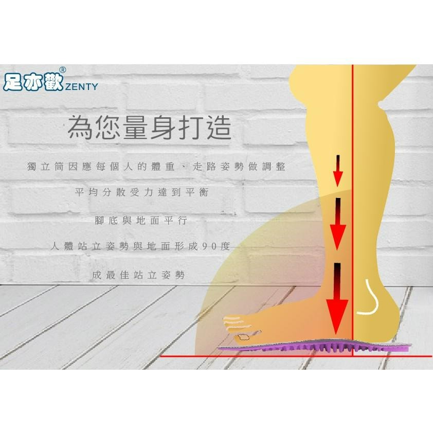 🔥【足亦歡ZENTY】【台灣製】抗菌除臭奈米銀離子系列 腳痛剋星 爆款 鞋墊 鞋墊久站 運動鞋墊 除臭鞋墊 足弓墊-細節圖4