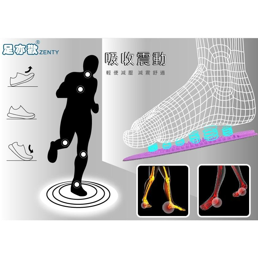 🔥【足亦歡ZENTY】【台灣製】抗菌除臭奈米銀離子系列 腳痛剋星 爆款 鞋墊 鞋墊久站 運動鞋墊 除臭鞋墊 足弓墊-細節圖5