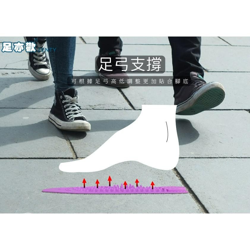🔥【足亦歡ZENTY】【台灣製】抗菌除臭奈米銀離子系列 腳痛剋星 爆款 鞋墊 鞋墊久站 運動鞋墊 除臭鞋墊 足弓墊-細節圖6