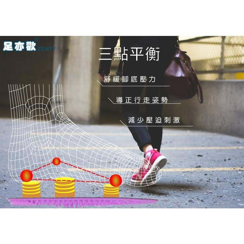 🔥【足亦歡ZENTY】【台灣製】抗菌除臭奈米銀離子系列 腳痛剋星 爆款 鞋墊 鞋墊久站 運動鞋墊 除臭鞋墊 足弓墊-細節圖7